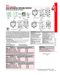 Thumbnail of document Data Sheet - BDPA -  Adjustable Differential Pressure Alarm
